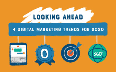 Looking Ahead: 4 Digital Marketing Trends for 2020