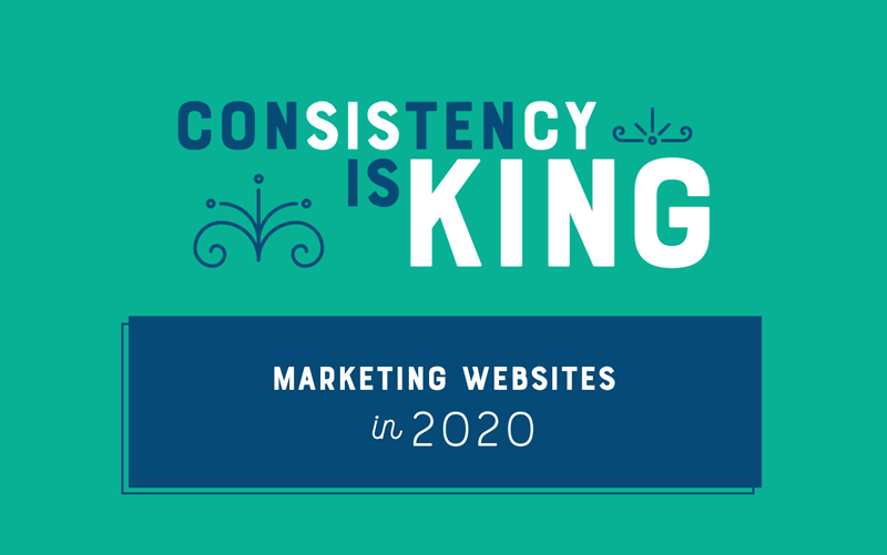 Consistency is King: Marketing Websites in 2020