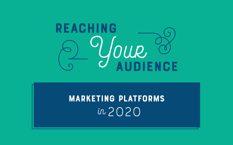Reaching Your Audience: Marketing Platforms in 2020